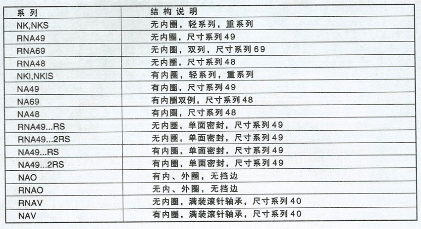 無內圈香蕉网视频