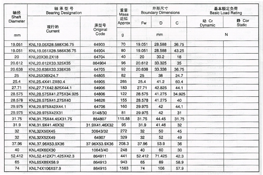 香蕉网视频